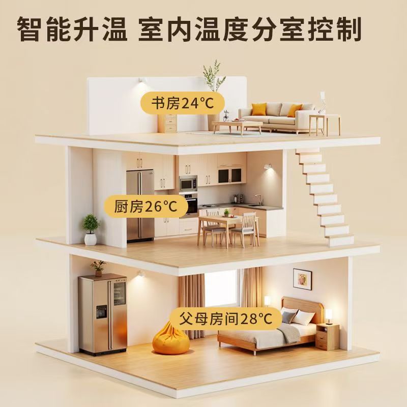 卢龙县 石墨烯电地暖公司哪家好？户型适配方案指南